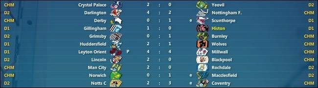 CarlingCup-ResultadosPrimera.jpg