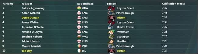 ClasificacionMedia.jpg