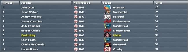 GoleadoresDiciembre-1.jpg
