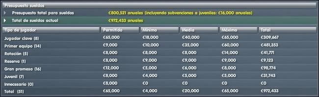 Salarios.jpg