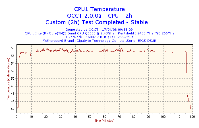 2008-04-17-09h36-CPU1.png
