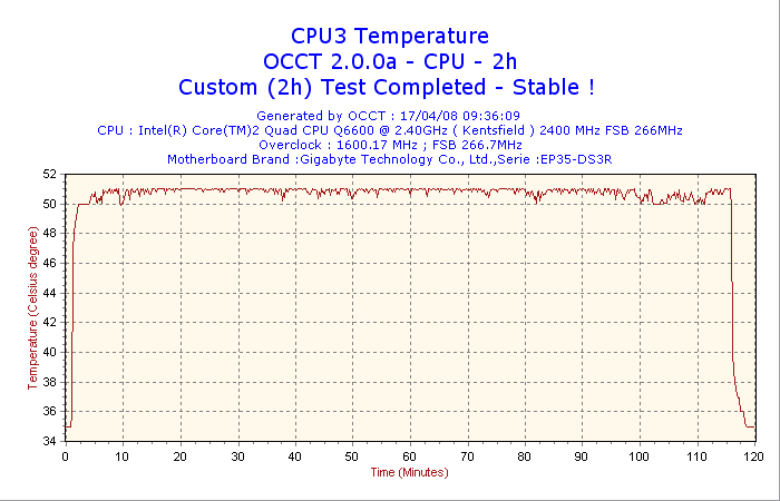 2008-04-17-09h36-CPU3.png