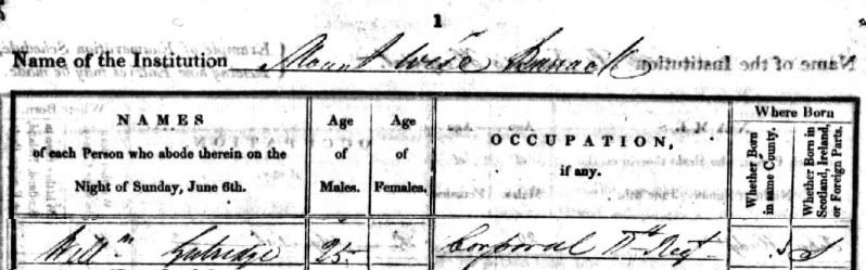 William GUTRIDGE 1841 census