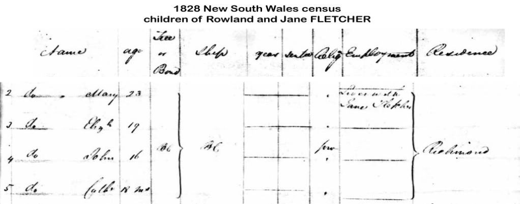 1828 census Edwards children