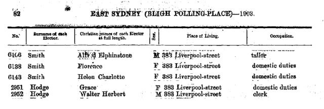 1903 Electoral Roll - SMITH