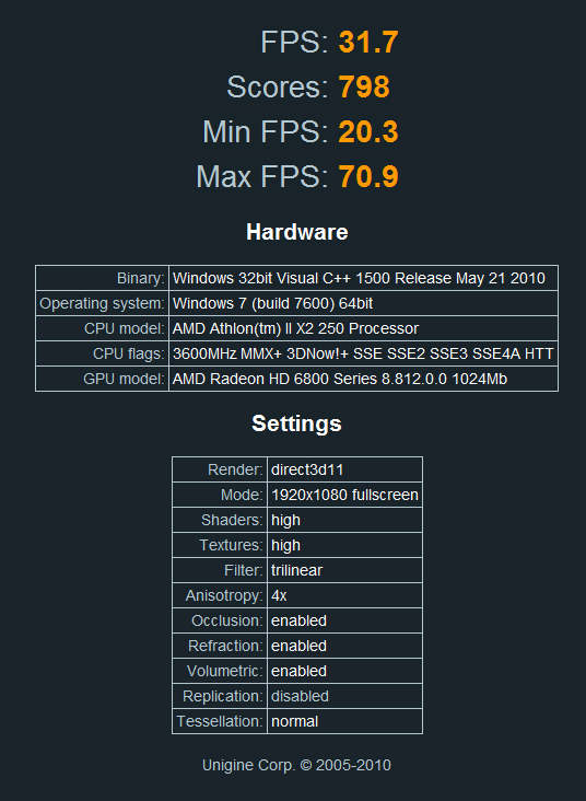 ugineheaven36GHz945MHz.png