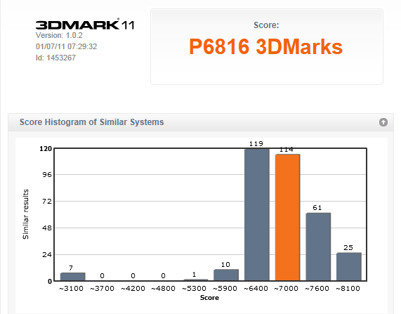 3dmark11.png