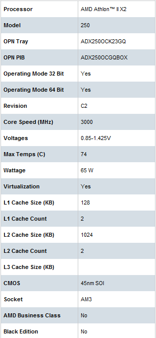 X2250.png
