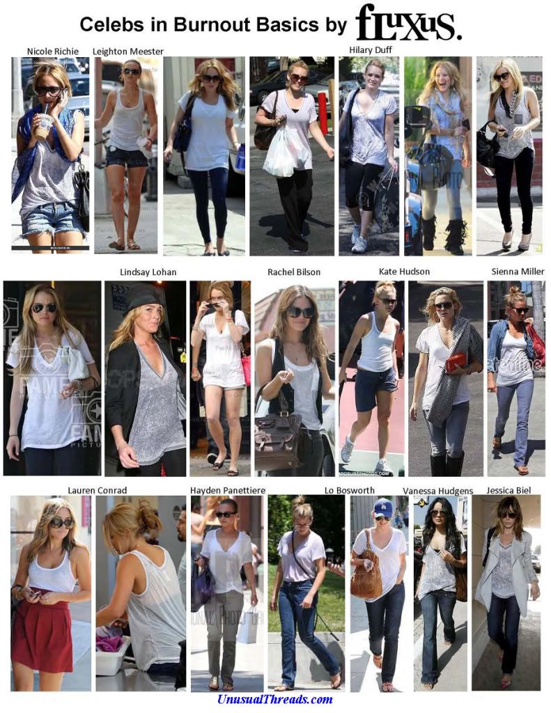 Who wears Fluxus? Just about everyone! Jessica Alba, Lauren Conrad, Rihanna, Nicole Ritchie, Sienna Miller, Halle Barry to name just a few Jessica Alba, Lauren Conrad, Rihanna, Nicole Ritchie, Sienna Miller, Halle Barry all wear Fluxus clothing