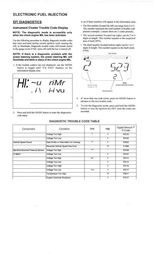 Polaris Diagnostic Trouble Codes For 2011 Ranger. Side X Side World