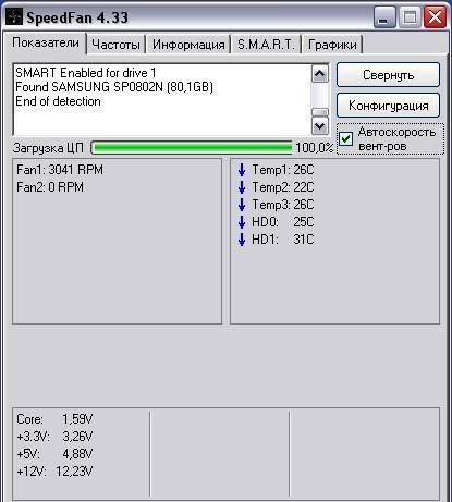 SpeedFan 4.33