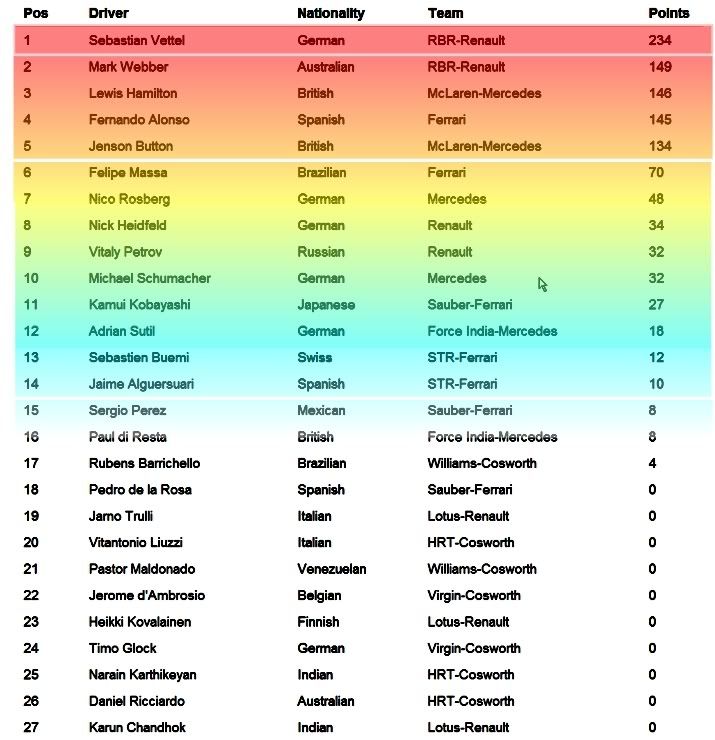 F1Bracket11.jpg