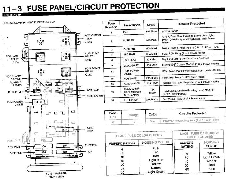 97 Ford explorer fuse panel diagram #3