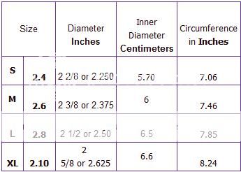 Bangle Size Guide Photo by jigsuhagiya | Photobucket