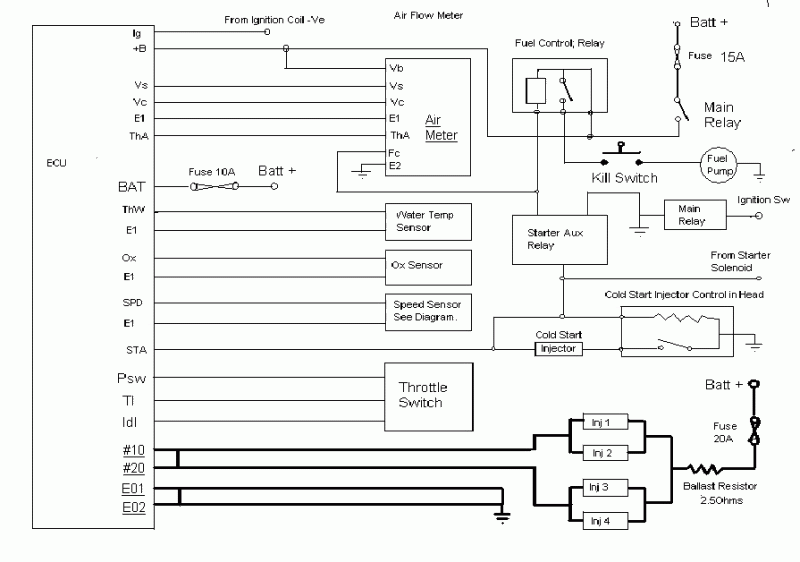 18R-GEU won't fire - no spark or injector pulse - possible igniter issue?