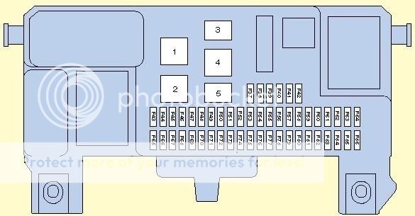 user manuals - CMAX Owners Club Forum's ford c max 2008 fuse box location 